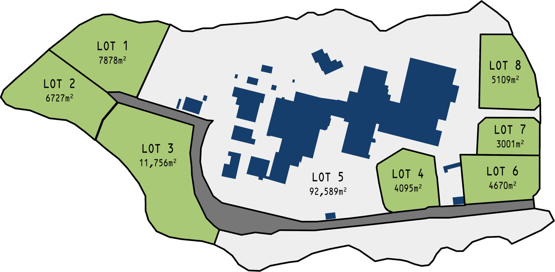 Industrial leasing North Island, Land for lease, Land lease building ...